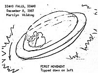 OVNI/PAN Vs plasma froids ? Recherche sur le terrain - Page 3 IdahoFalls1967